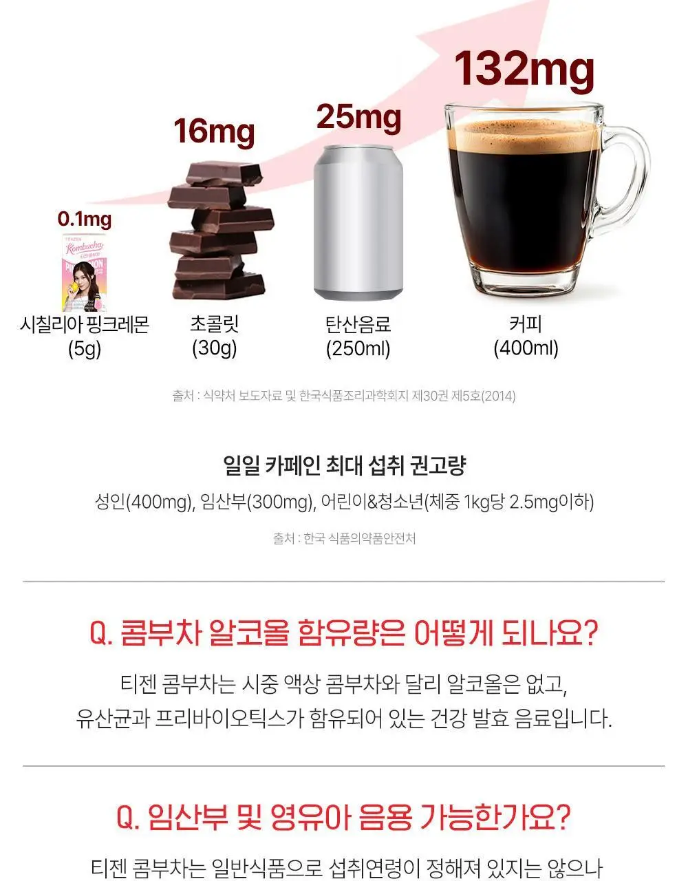 [한정기획] 티젠 콤부차 시칠리아 핑크레몬 10T, 30T 상세페이지 42